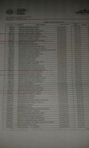 Lista de beneficiarios