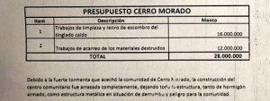 Presupuesto para Cerro Morado