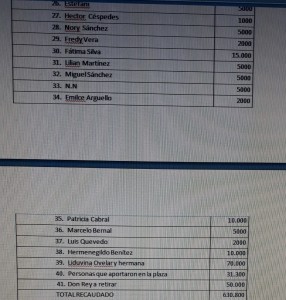 Segunda lista de aportantes