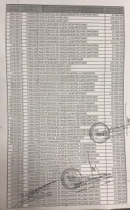 Resumen de gastos por la venta del puerto