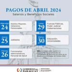 Gobierno Posterga Pago a educadores Recién para el 30 de abril.