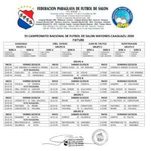 Concepción debutará ante Ypacaraí en el Nacional de Fútbol de Salón 2026